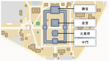 四天王寺伽藍配置