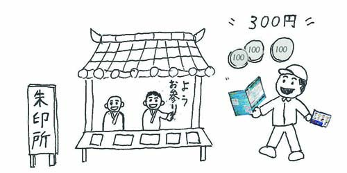 活動報告 四天王寺の活動報告ブログ