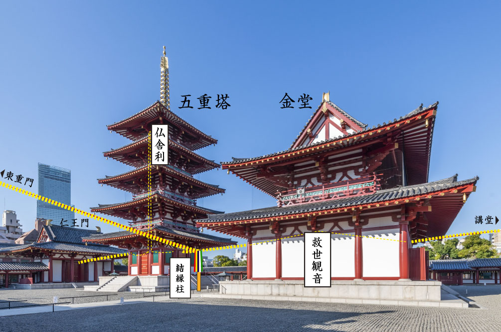 活動報告 四天王寺の活動報告ブログ